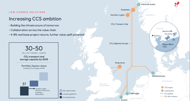 Equinor IR