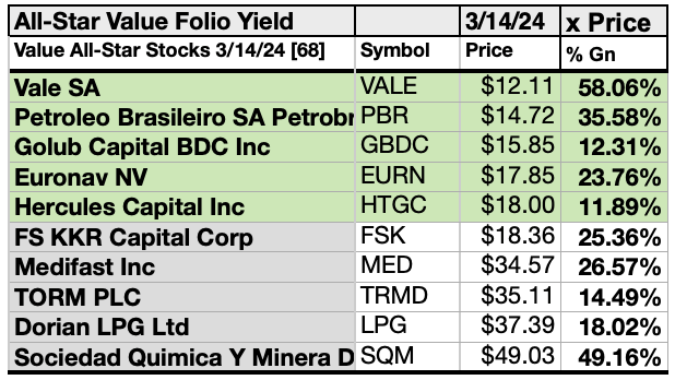 ASV (9) 10 X PRICE MAR 24-25
