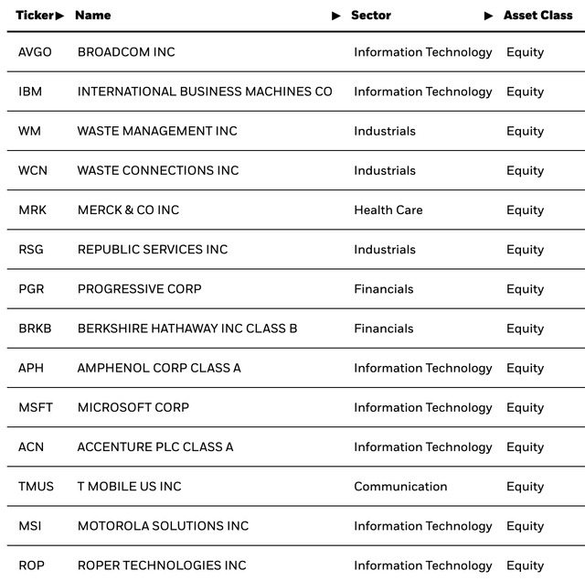 A screenshot of a computer Description automatically generated