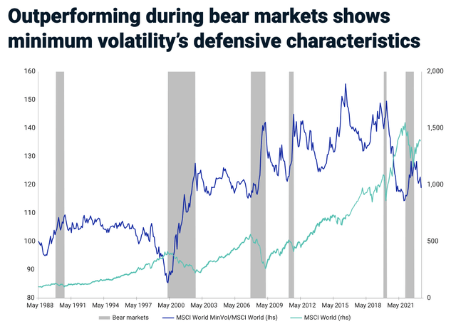 A graph of stock market prices Description automatically generated