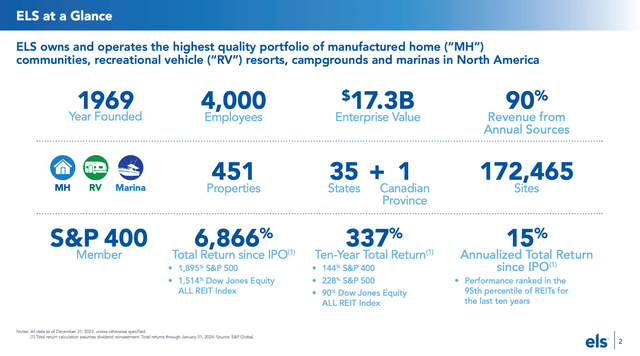 A screenshot of a blue and white website Description automatically generated