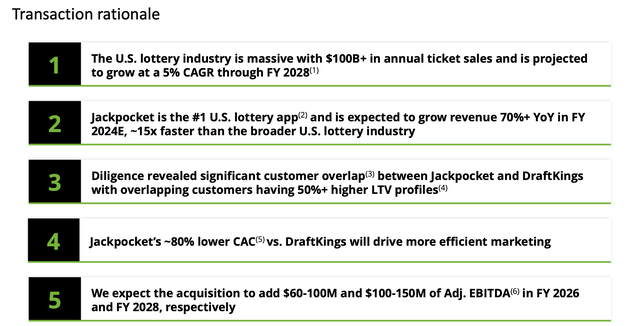 DraftKings - Jackpocket deal