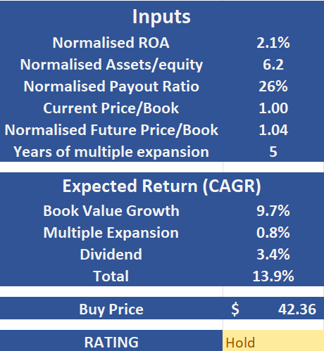 A blue and white screen with white text Description automatically generated