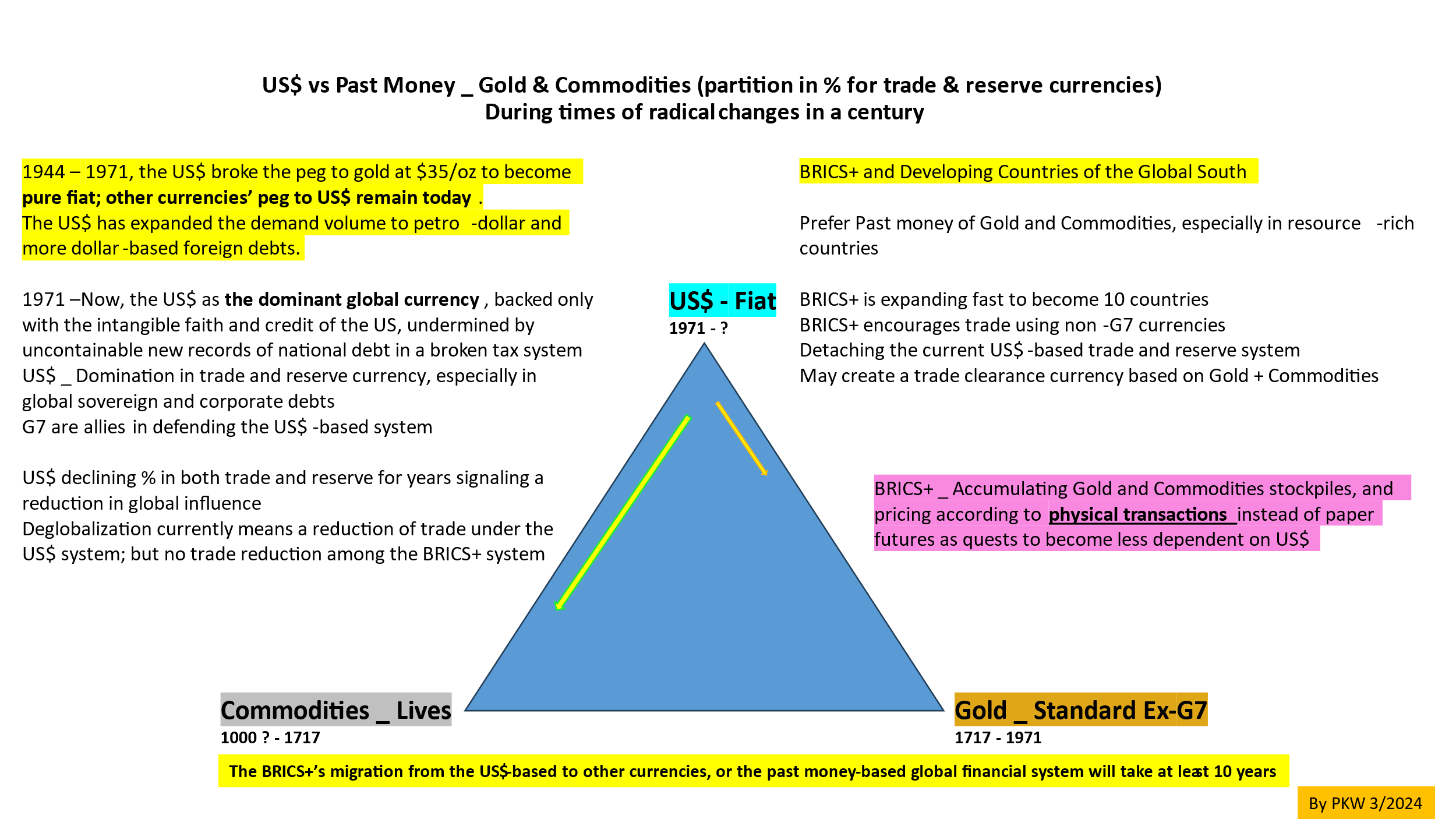 Stealth Quantitative Easing And Gold | Seeking Alpha