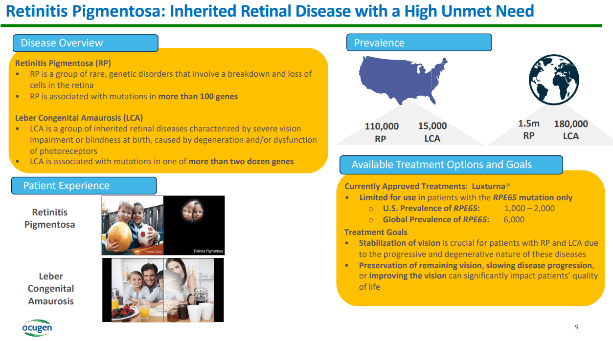 Source: Corporate Presentation, February 2024.