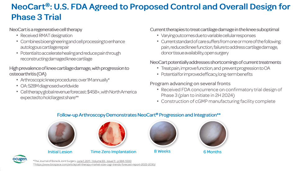Source: Corporate Presentation, January 2024.