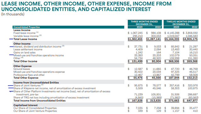 A screenshot of a financial statement Description automatically generated