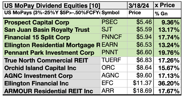MOPAY (9) US MOPAY10byPR MAR24-25