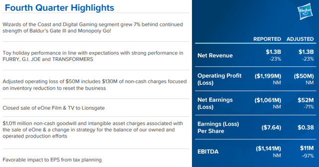 A screenshot of a computer screen Description automatically generated