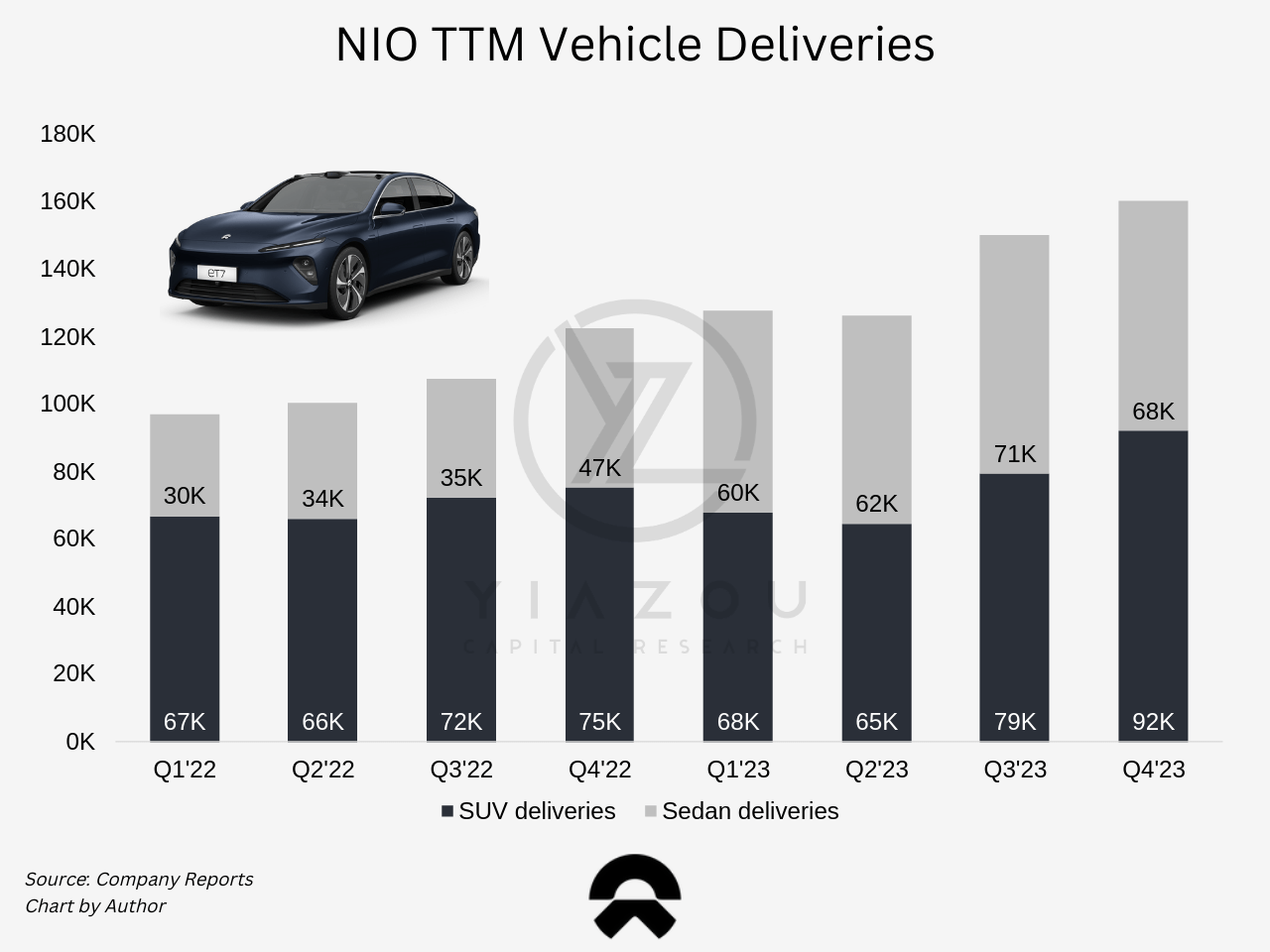 NIO, NIO stock, EV, electric vehicles, EV market China, NIO battery swapping, NIO SUV, NIO sedan, dollar-cost averaging, market volatility, NIO technology, NIO investment, NIO earnings, electric car industry, sustainable transportation, NIO mass market strategy, EV charging solutions, NIO vehicle sales, NIO financial performance, NIO market analysis, electric vehicle innovation, NIO growth strategy