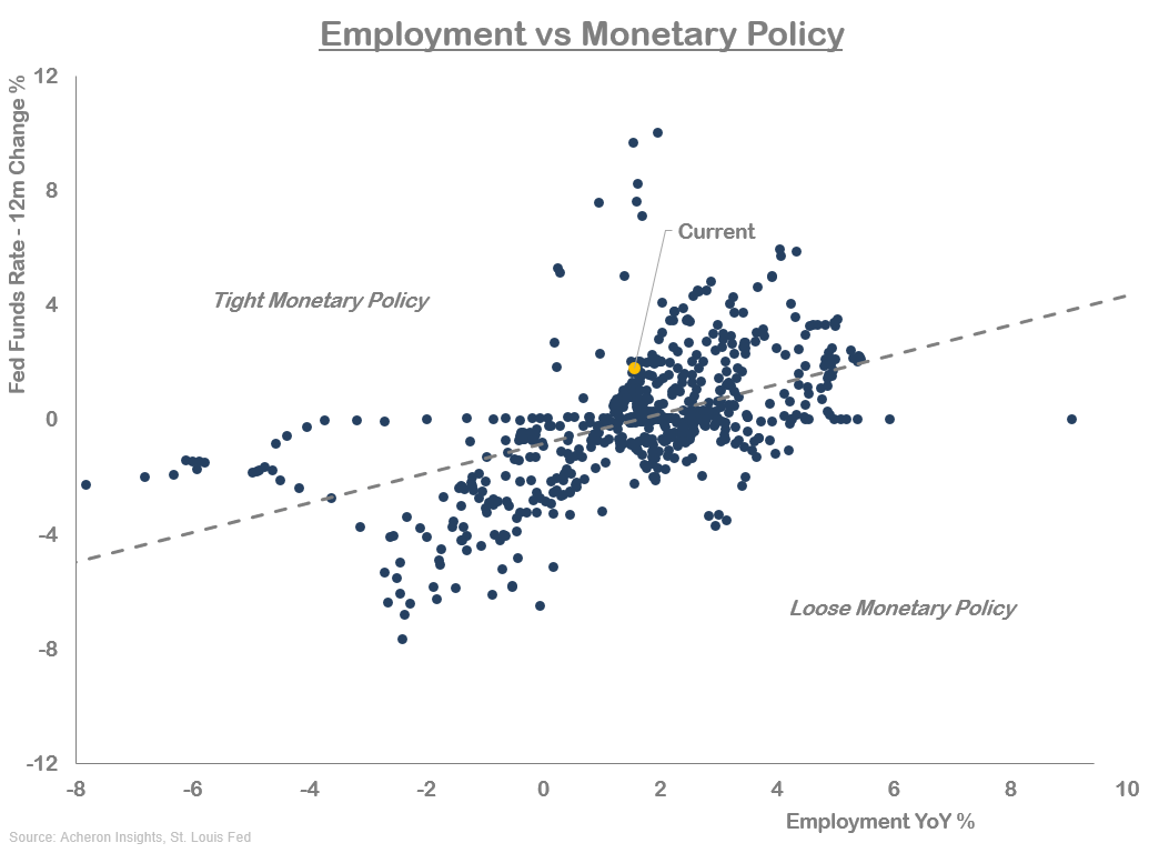 How High Can Stocks Go In 2024? Seeking Alpha