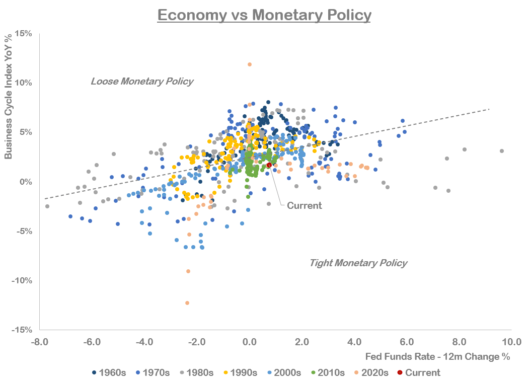 How High Can Stocks Go In 2024? Seeking Alpha