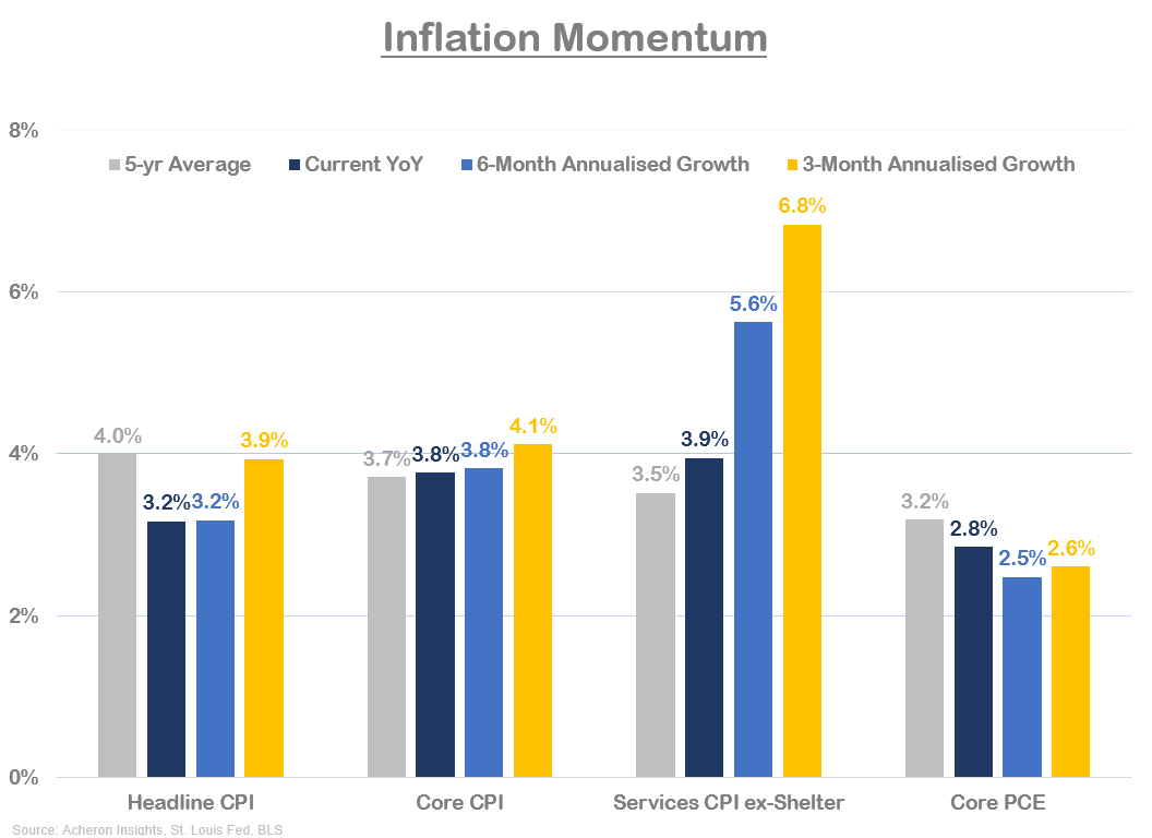 How High Can Stocks Go In 2024? Seeking Alpha