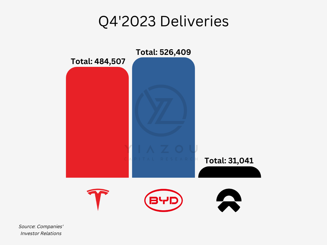 NIO, NIO stock, EV, electric vehicles, EV market China, NIO battery swapping, NIO SUV, NIO sedan, dollar-cost averaging, market volatility, NIO technology, NIO investment, NIO earnings, electric car industry, sustainable transportation, NIO mass market strategy, EV charging solutions, NIO vehicle sales, NIO financial performance, NIO market analysis, electric vehicle innovation, NIO growth strategy