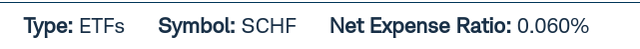 Expense Ratio (<a href='https://seekingalpha.com/symbol/SCHF' _fcksavedurl='https://seekingalpha.com/symbol/SCHF' title='Schwab International Equity ETF'>SCHF</a>)
