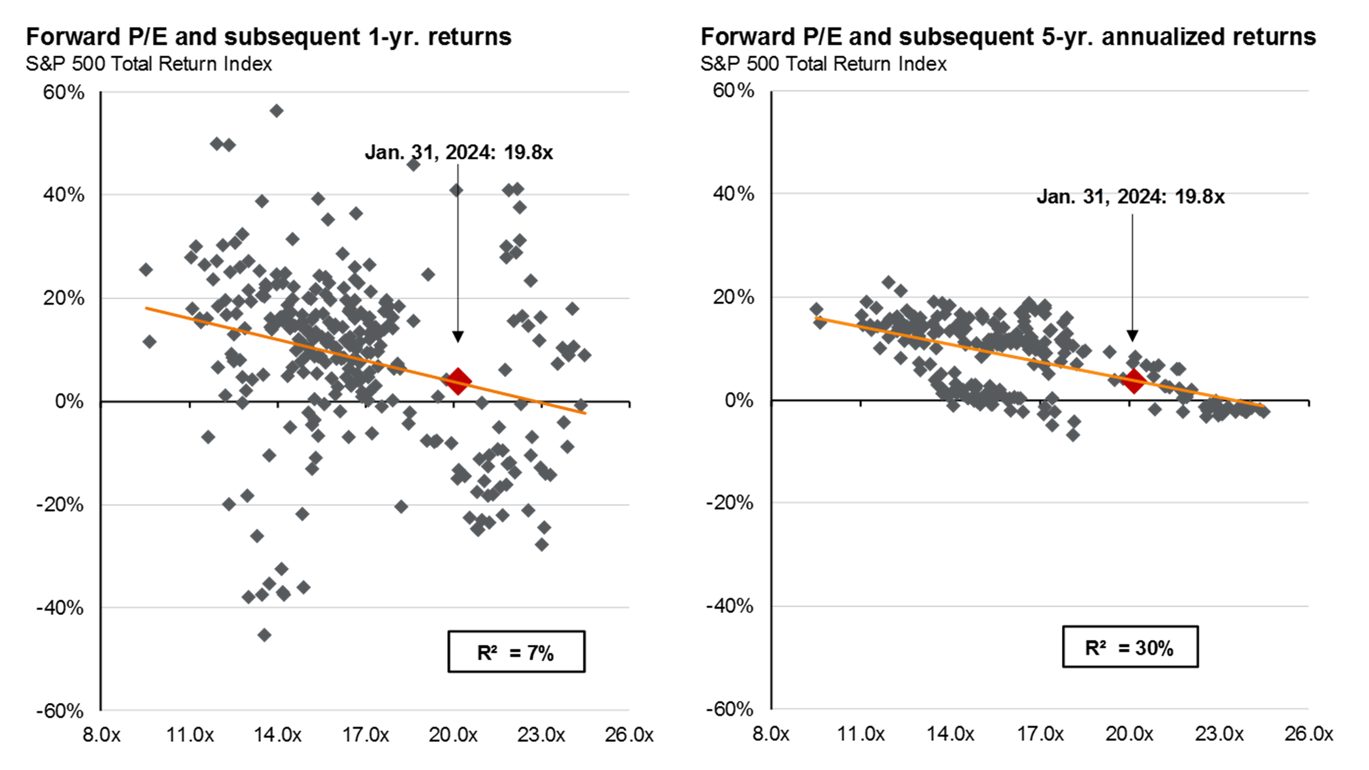 This Us Japan Deal Could Make Or Break Your Portfolio: Expert Advice - 2y653ma