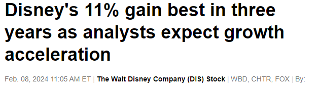 Disney's strong quarterly performance in Q1 2024