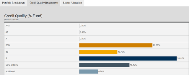 A screenshot of a computer Description automatically generated