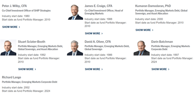 A group of men in suits Description automatically generated