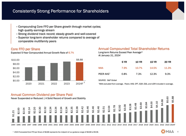 A close-up of a graph Description automatically generated