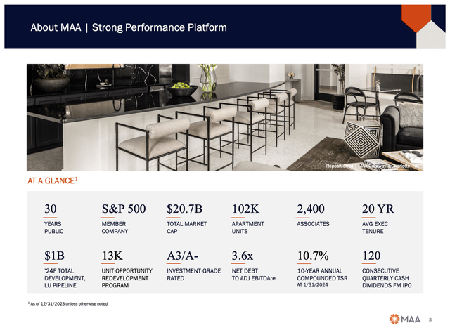 A screenshot of a website Description automatically generated