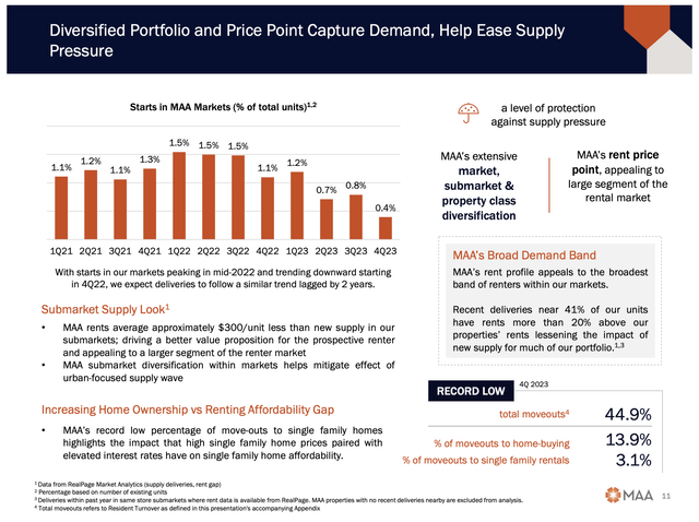 A screenshot of a web page Description automatically generated