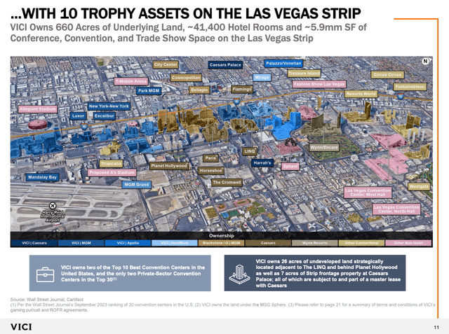 A map of las vegas strip Description automatically generated