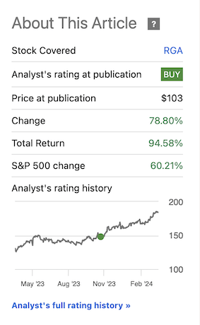 Seeking Alpha RGA RoR