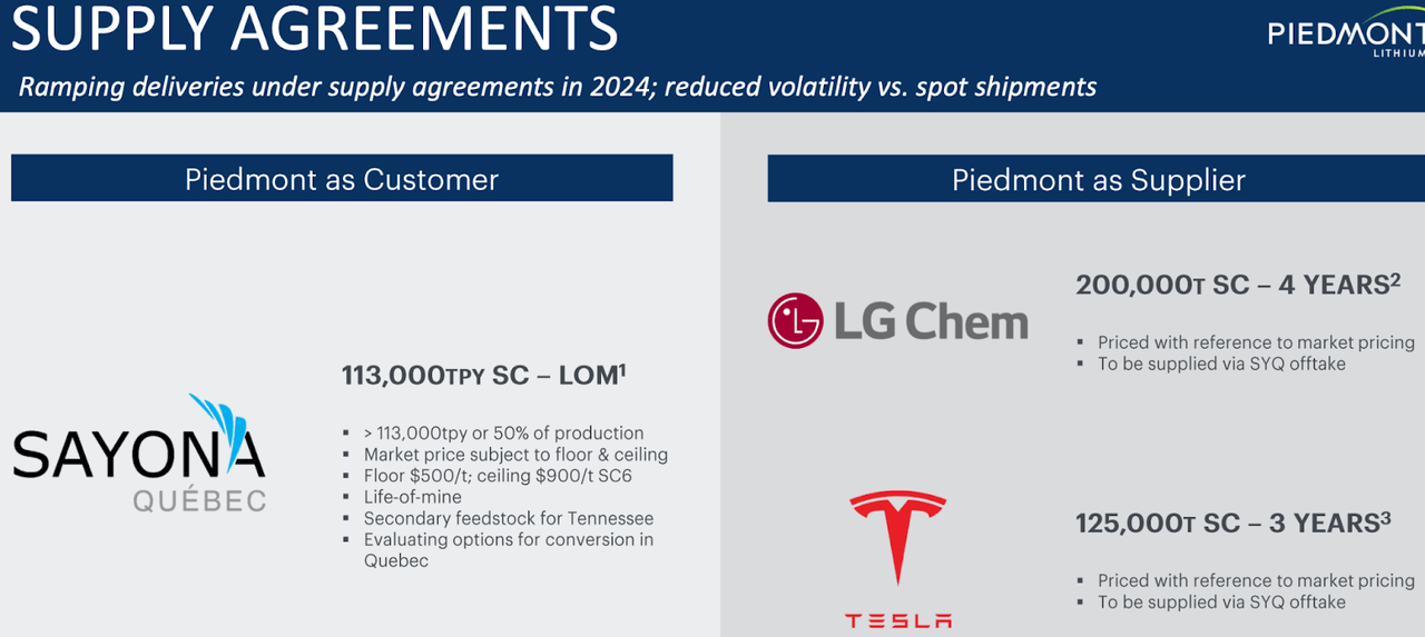 company presentation