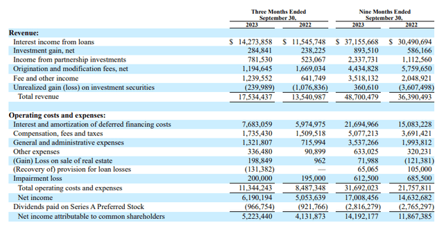 Income Statement