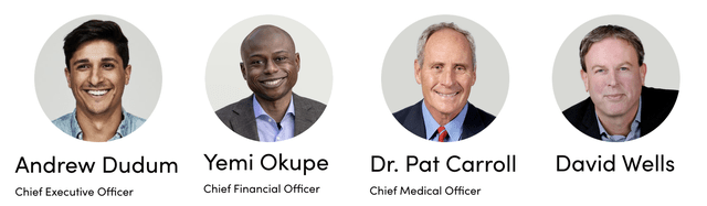 Management team of Hims & Hers