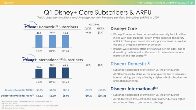 Investor Slides