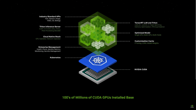 A diagram of a computer Description automatically generated