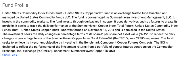 Fund profile