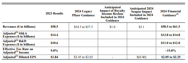 A white sheet with black text Description automatically generated