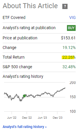 VIG Previous Article