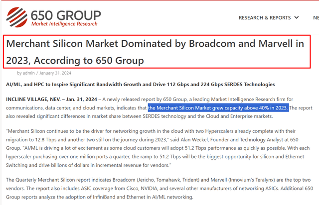 650group.com, Oakoff's notes