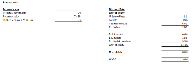 A screenshot of a computer Description automatically generated