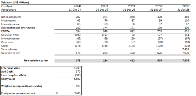 A screenshot of a computer Description automatically generated