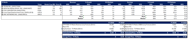 A screenshot of a computer Description automatically generated