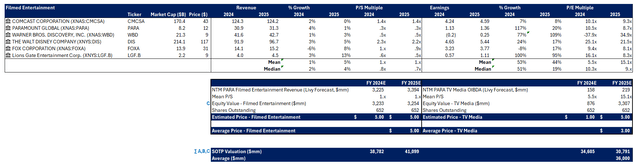 A screenshot of a computer Description automatically generated