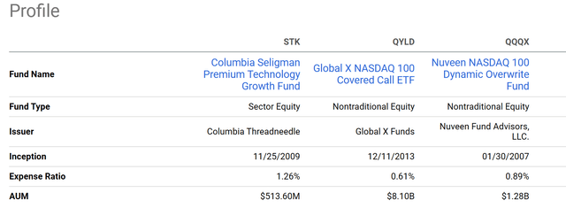 A screenshot of a computer Description automatically generated