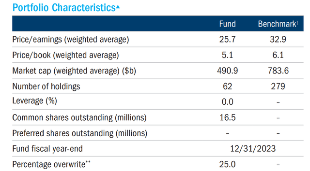 A screenshot of a screen Description automatically generated