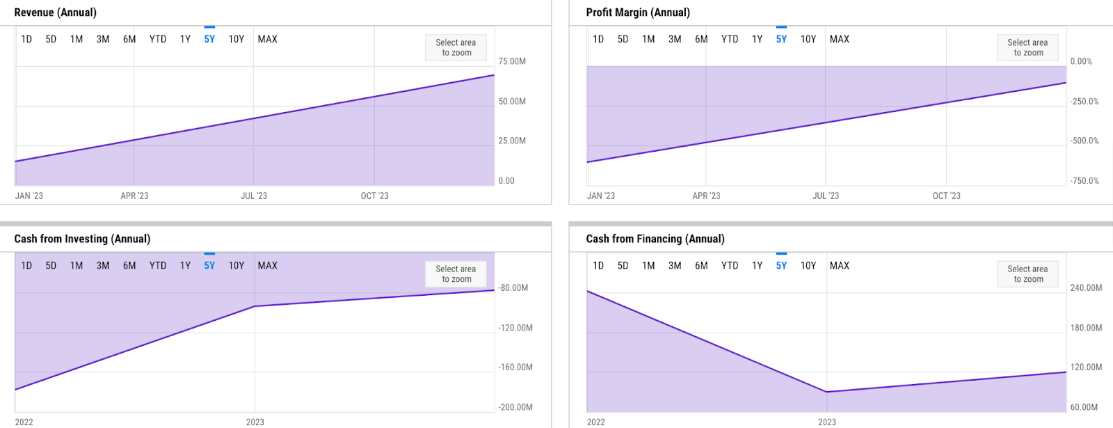TeraWulf: Strong Cost Advantage With Potential Undervaluation (NASDAQ:WULF)  | Seeking Alpha