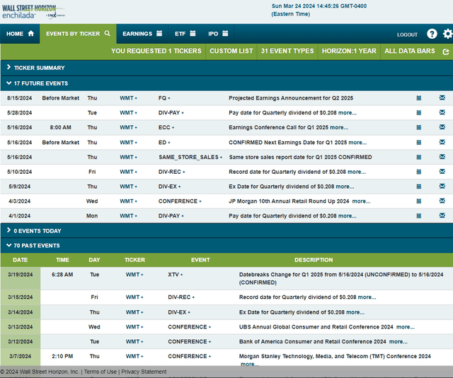 Corporate Event Calendar