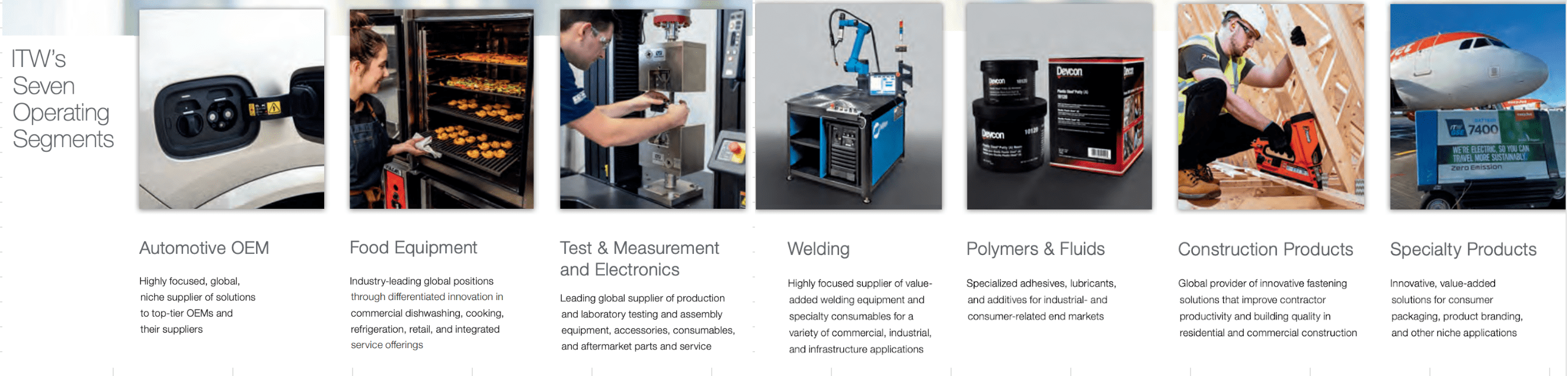 Illinois Tool Works: Enterprise Strategy Underpinning Its Ongoing ...