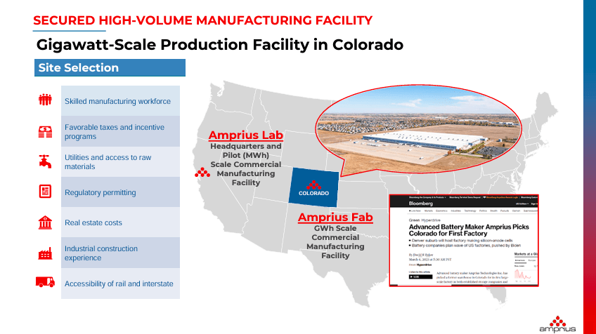 Source: Investor Presentation January 2024.