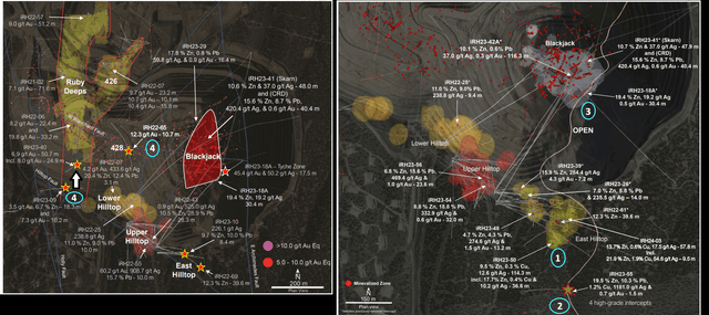 Ruby Hill Drilling Success