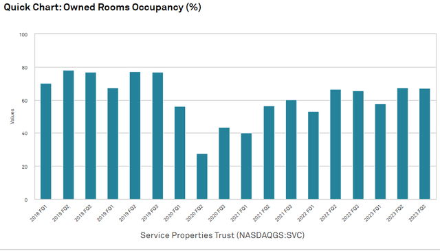 Automatically generated description of blue bar chart with medium confidence