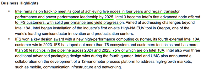 Intel releases fourth quarter 2023 financial report